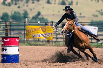 Top of the world rodeo Visit Colorado Springs